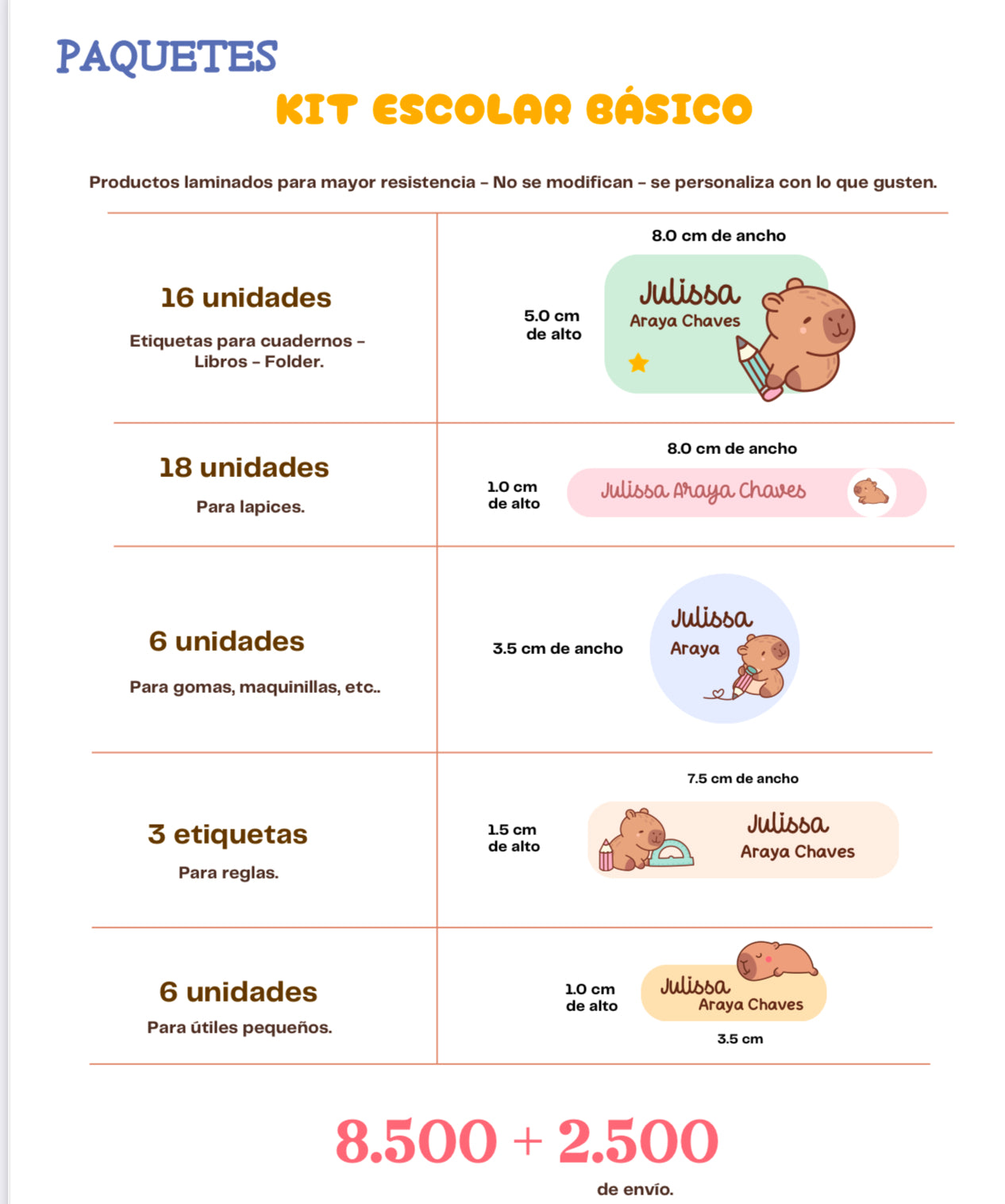 Kit escolar básico