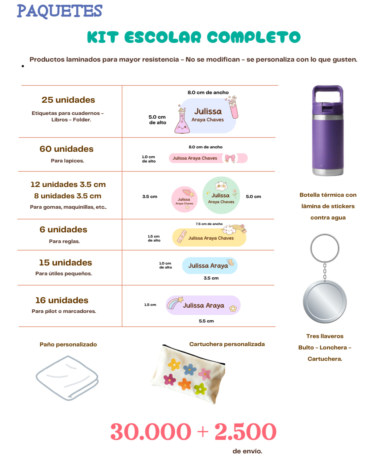 Kit escolar completo